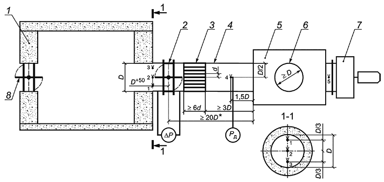Файл:ГОСТ Р 70849-2023 Оборудование противодымной защиты зданий и сооружений. Клапаны обратные image34.png