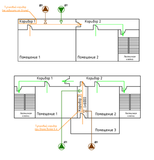 Комментарии СП 7 Изм п 7.2 рис. 2.png