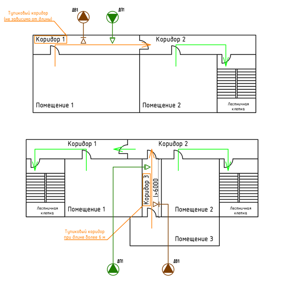Файл:Комментарии СП 7 Изм п 7.2 рис. 2.png