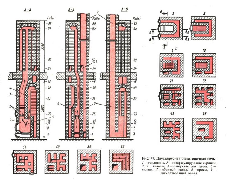 Файл:СП 7 п. 5.5 Рис. 4.jpg