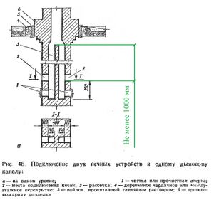 СП 7 п. 5.7 Рис. 1.jpg