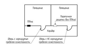 Комментарии 6.12 Рисунок1.jpg