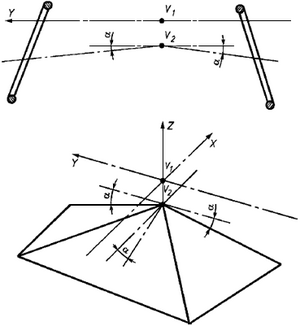 ТР ТС 018 2011 image53.png