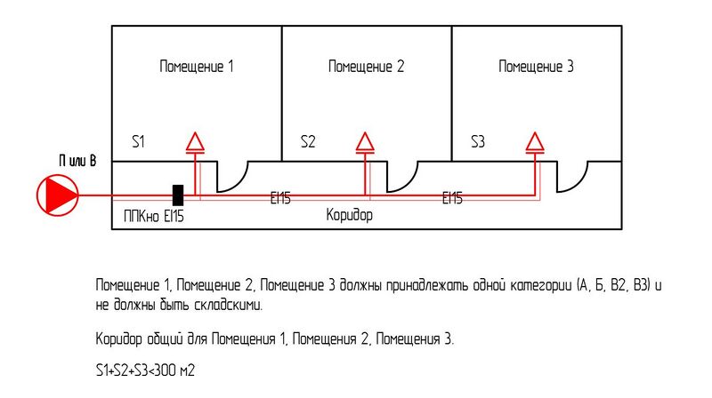 Файл:СП 7 п. 6.10 Рис. 13.jpg
