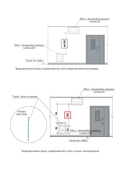 Файл:Рис. 13 Минимальное расстояние между дымоприемным устройством системы ДВ и приточным устройством системы ДП.jpg