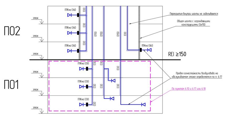 Файл:СП 7 п. 6.20 Рис. 1.jpg