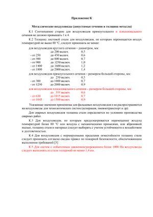 Приложение К СП 60.13330.2020 с Изм 3.jpg
