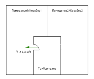 СП60 Изм.3 п 9.11 Рис. 1.png