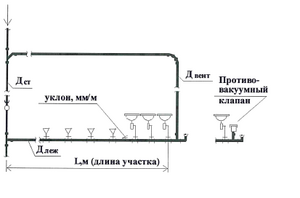 Рисунок 11.2.png