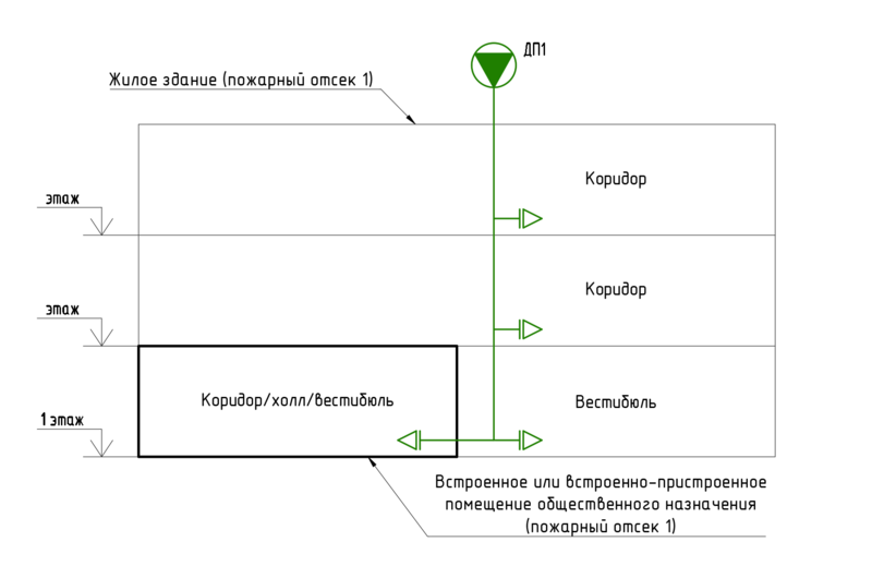 Файл:Комментарии СП7 Изм 3 п 7.14 Рис.23.png