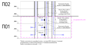 СП 7 Изм 3 п 6.19 Рис. 2.png