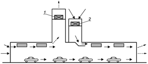 СП 298.1325800.2017 Изм 1 image126.png