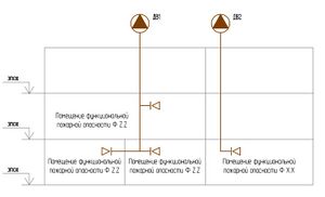 Комментарии СП7 п7.6 Рисунок2.jpg
