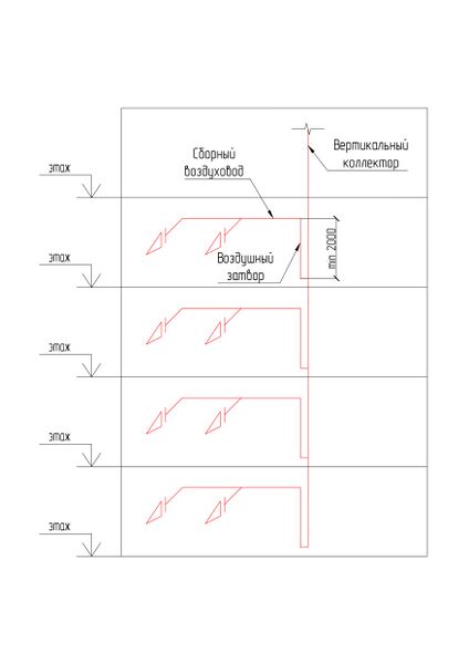 Файл:Рис. 4 Присоединение сборных воздуховодов приточных или вытяжных систем через воздушные затворы к вертикальному коллектору. Вар.jpg