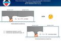 Миниатюра для версии от 07:30, 11 августа 2026