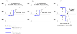 СП 7 п. 6.10 Рис. 2 .png
