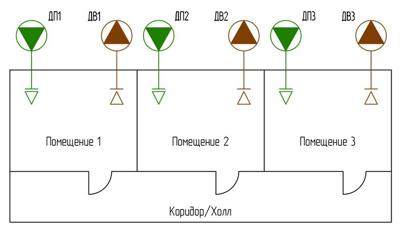Файл:СП 7 п 7.3 Рис. 1.jpg