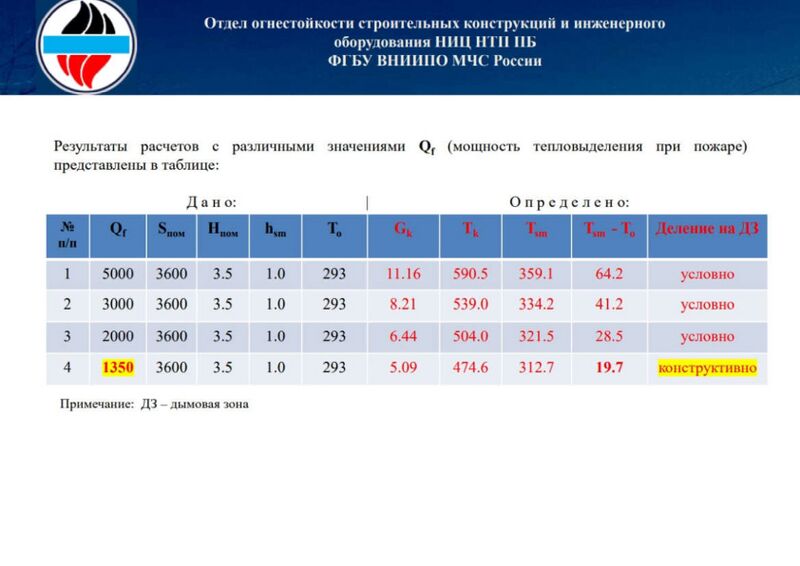 Файл:Prezentaciya kolcheva b b Page4.jpg