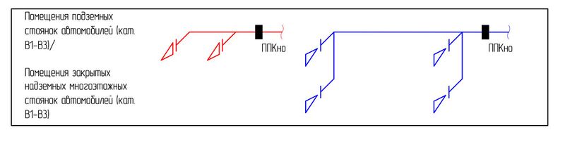 Файл:СП 7 п. 6.10 Рис. 14.jpg