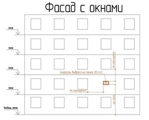 Рис. 11 Выброс с нормируемой скоростью на фасад с окнами.jpg
