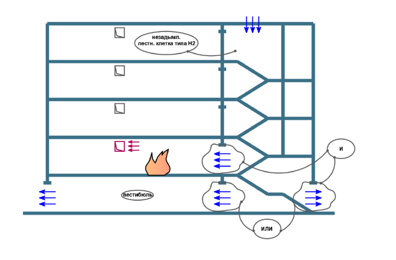 Файл:Комментарии СП7 Изм 3 п 8.4 Рис.2.png