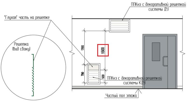 Файл:Письмо от 2023 02 01 N001 ВНИИПО расстояние 2.jpg