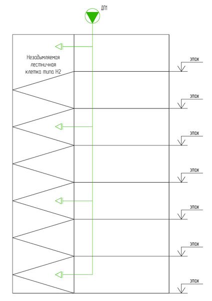 Файл:СП7 п7.16 Схема подачи воздуха в незадымляемую лесничную клетку от одной системы через вертикальный коллектор.jpg
