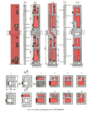 СП 7 п. 5.5 Рис. 3.jpg