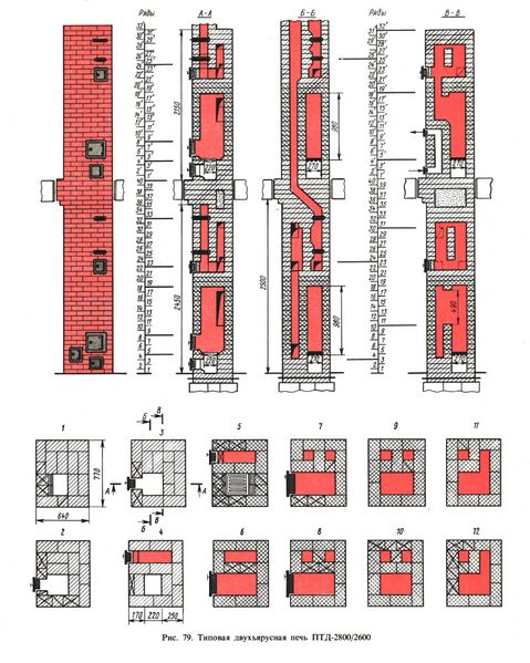 Файл:СП 7 п. 5.5 Рис. 3.jpg