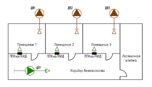Комментарии СП7 Изм 3 п.3.24 Рисунок 2.png