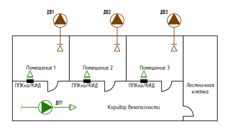Файл:Комментарии СП7 Изм 3 п.3.24 Рисунок 2.png