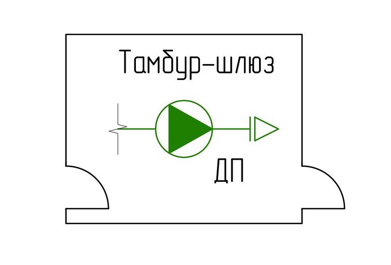 Файл:Рис. 7 Размещение вентиляторов систем приточной противодымной вентиляции непосредственно в объеме защищаемых тамбур-шлюзов. Ва.jpg
