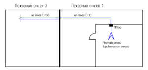 Рис. 2 Транзитные воздуховоды систем местных отсосов взрывоопасных смесей.png