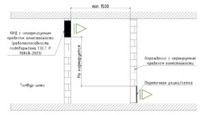 СП60 Изм. 3 п 9.9 Рис.9.png