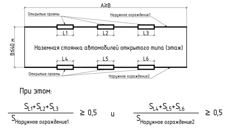 Файл:Комментарии СП551.1311500.2026 п. 8.3 рис1.png.png