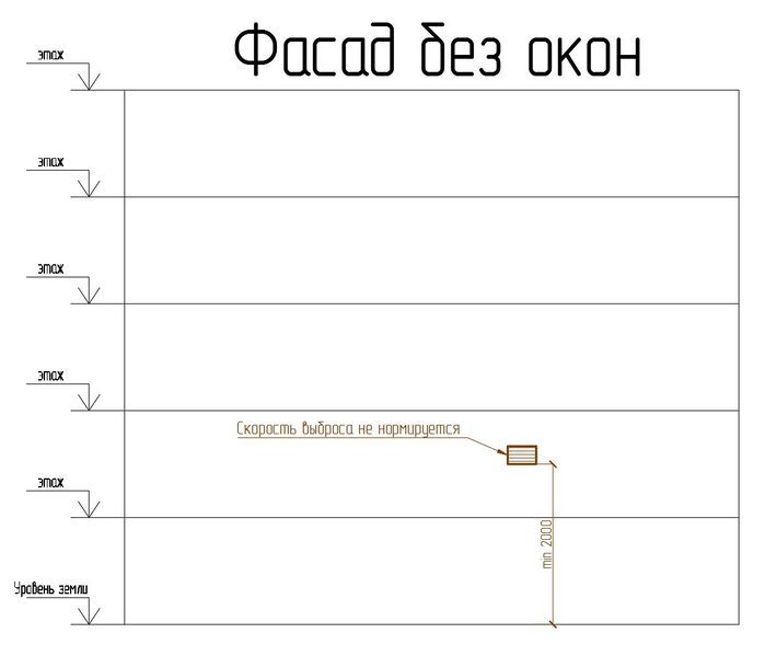 Файл:Рис. 9 Выброс на фасад без окон.jpg