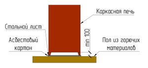 СП 7 п. 5.13 Рис. 3.jpg