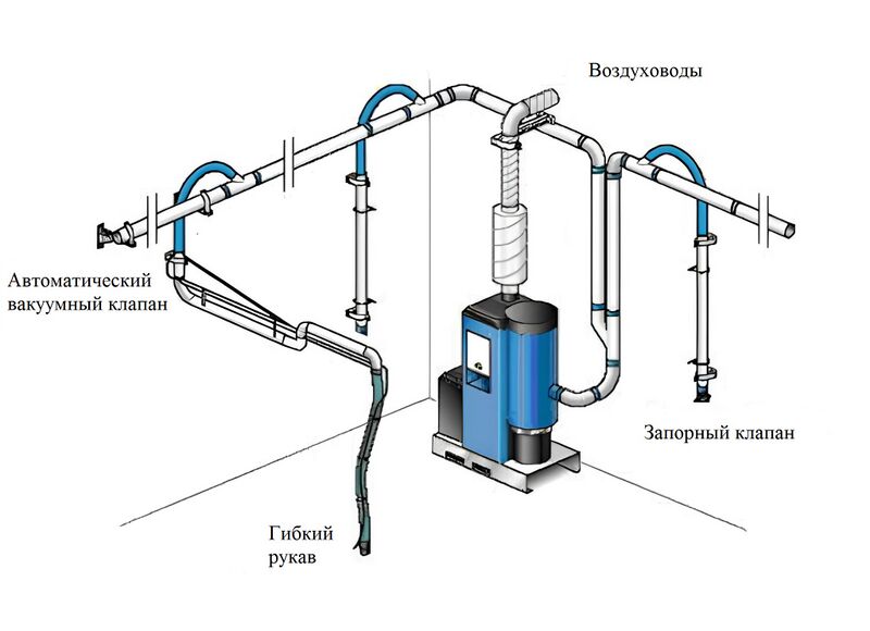 Файл:СП 7 п. 7.13 Рис. 3.jpg