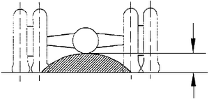 ТР ТС 018 2011 image22.png