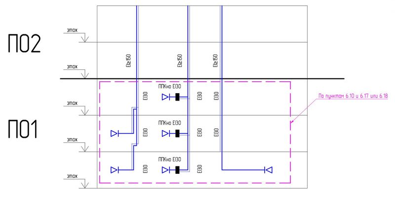 Файл:СП 7 п. 6.19 Рисунок 1.jpg