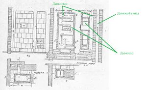 СП 7 п. 3.3 Рисунок 1.jpg