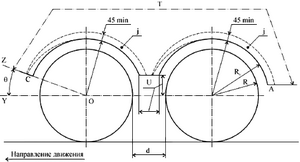 ТР ТС 018 2011 image61.png