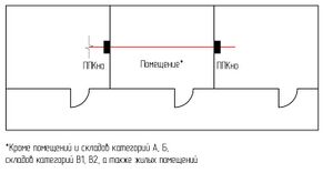 Рисунок 5.jpg