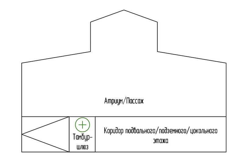 Файл:Рис. 10 Подпор в в тамбур-шлюзы на входах из коридоров в атриумы и пассажи с уровней подземных, подвальных и цокольных этажей.jpg
