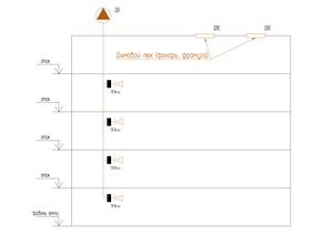 Рис. 4 Удаление продуктов горения с верхних этажей многоэтажных зданий.jpg