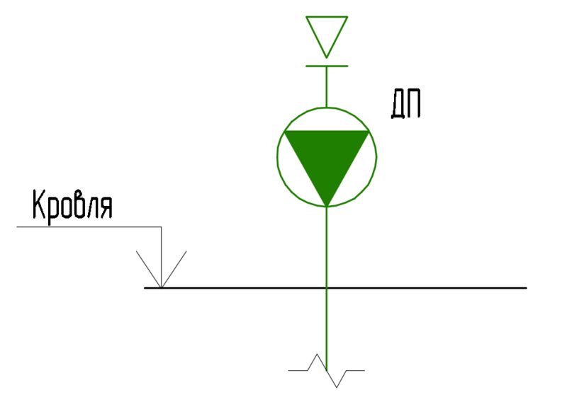 Файл:Рис. 9 Размещение вентилятора ДП на кровле.png