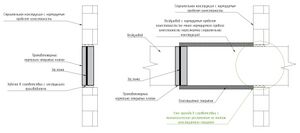 Комментарии 6.11 Рисунок1.jpg