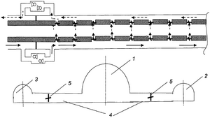 СП 298.1325800.2017 Изм 1 image115.png