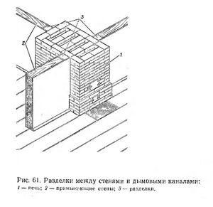 СП 7 п. 5.14 Рис. 2.jpg