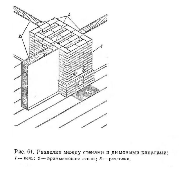 Файл:СП 7 п. 5.14 Рис. 2.jpg